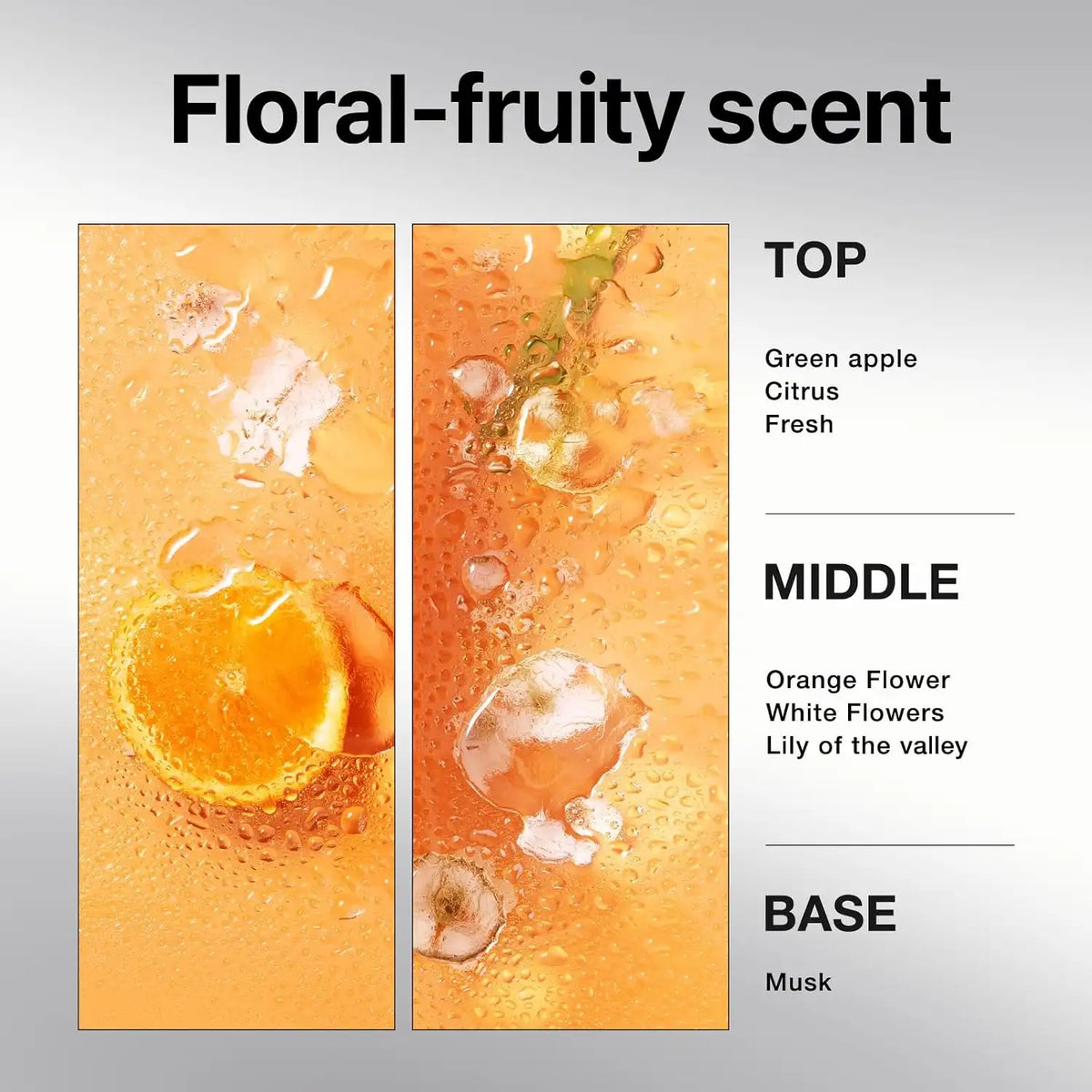 Mise En Scene Perfect Serum Original Hair Care Travel Kit (TSA Approved)