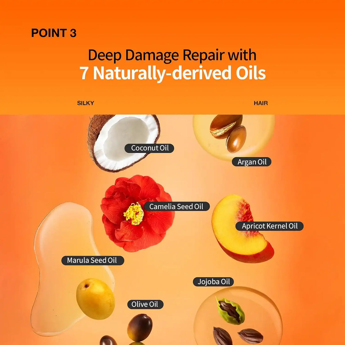 Mise En Scene Perfect Serum Treatment | Korean Hair Mask for Hair Coating Effect, Treatment at Home Care, Wash off Nutritient conditioner, 11.15 Fl. Oz.(330ml)