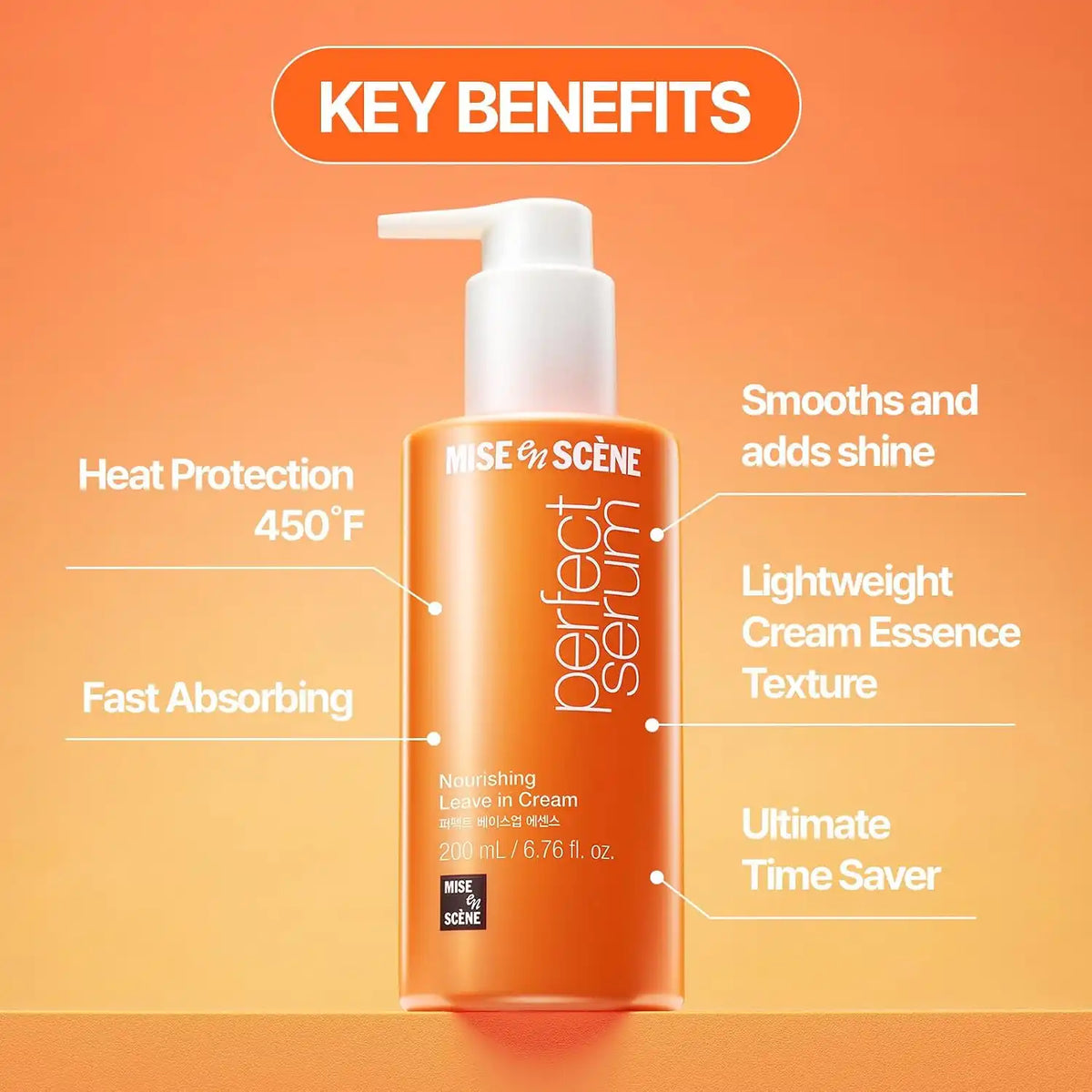 Mise En Scene Perfect Serum Originl & Base Up Essence - Leaved In Conditioner for Heat Protectant, for Frizzy & Dry | Lightweight Cream Texture | Fast Absorbing | Smooths, Shine | Korean Hair Care