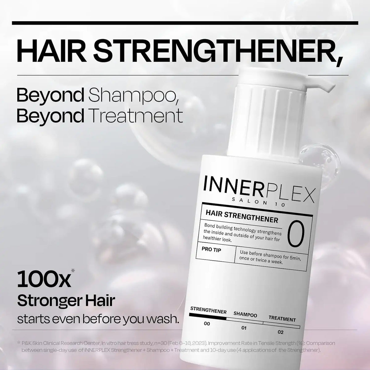 Mise En Scene INNERPLEX Hair Strengthener – Advanced Bonding Repair for Damaged Hair, Wash-off Masks for Hair Gloss, better than Bonding Oil, 145g